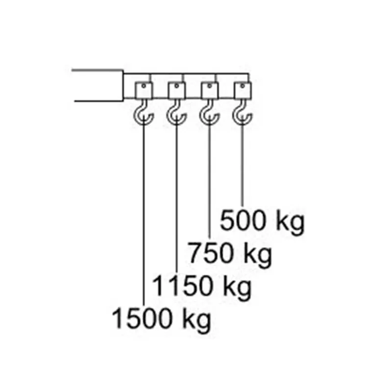 COMPAC Gru per Officina 1500 kg