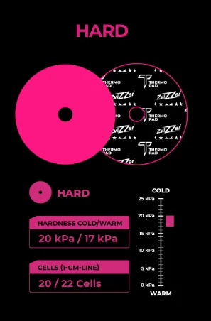 ZVIZZER Nuovo Thermo Pad Rosso